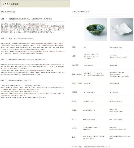 Tokusa Plum Ceapot [4.2 x 3.5 אינץ ', 13.5 fl oz, 13.6 גרם, [Taeemot, מיובא] מסעדה, ריוקאן, כלי שולחן יפניים, מסעדה, מסוגנן,